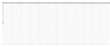 Navajo White 12-Panel Track Extendable Vertical Blinds 140-260"W