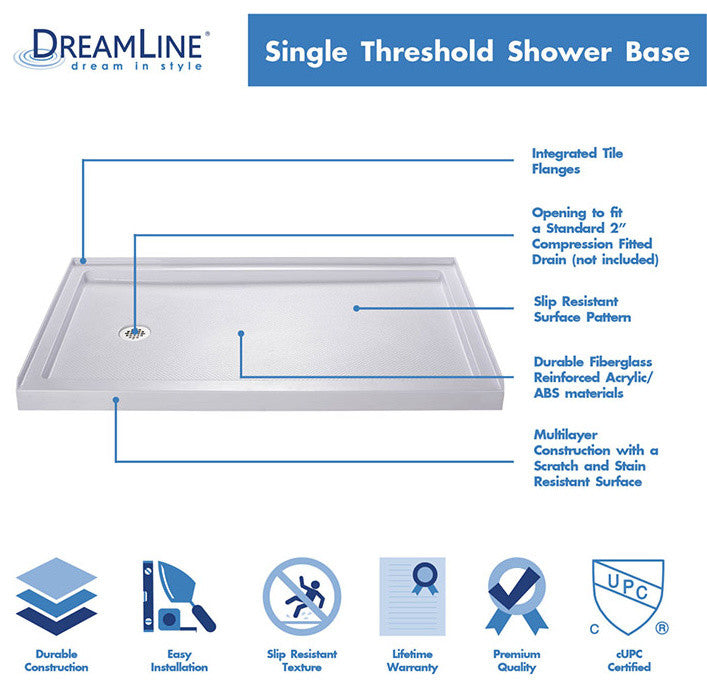 DreamLine DLT-113 Slimline Single Threshold Shower Base