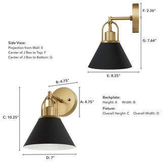 Carrington Isle Flat Matte Black and Luxe Gold 1 Light Sconce Wall Light Fixture