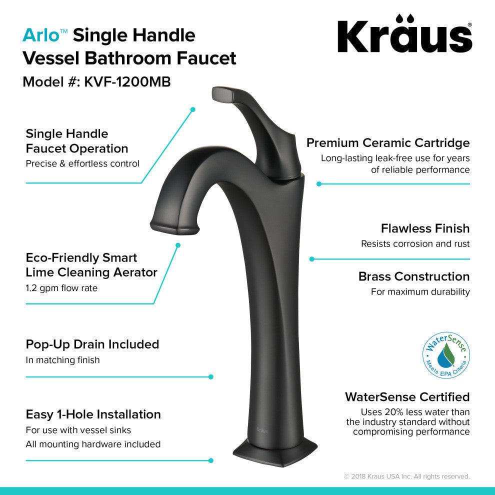 Glass Vessel Sink, Arlo Bathroom Faucet, PU Drain, Mount Ring, Matte Black