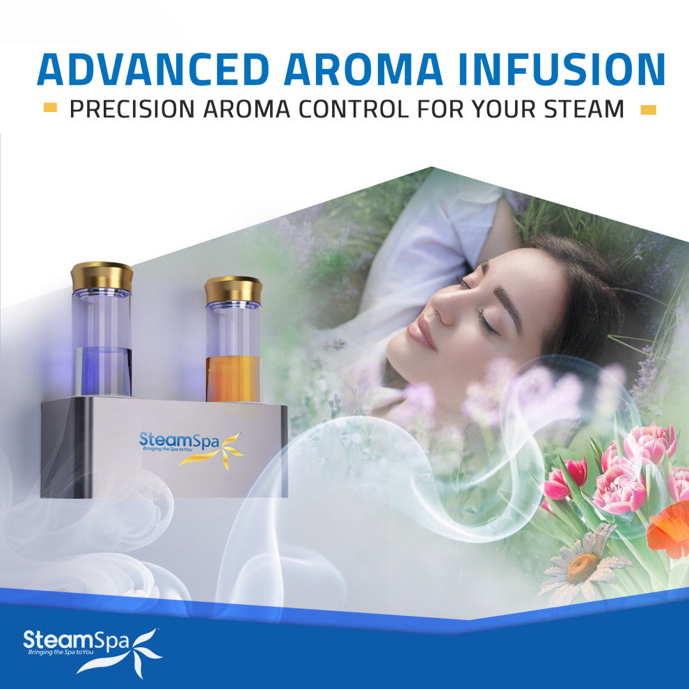 10.5kW QuickStart Steam Bath Generator With Dual Aroma Pump, Gold