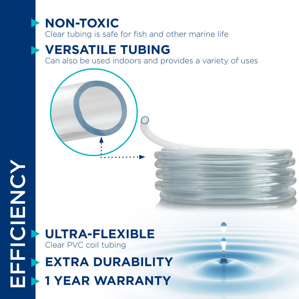 Alpine Wall PVC Clear Tubing, 5.12"Tall