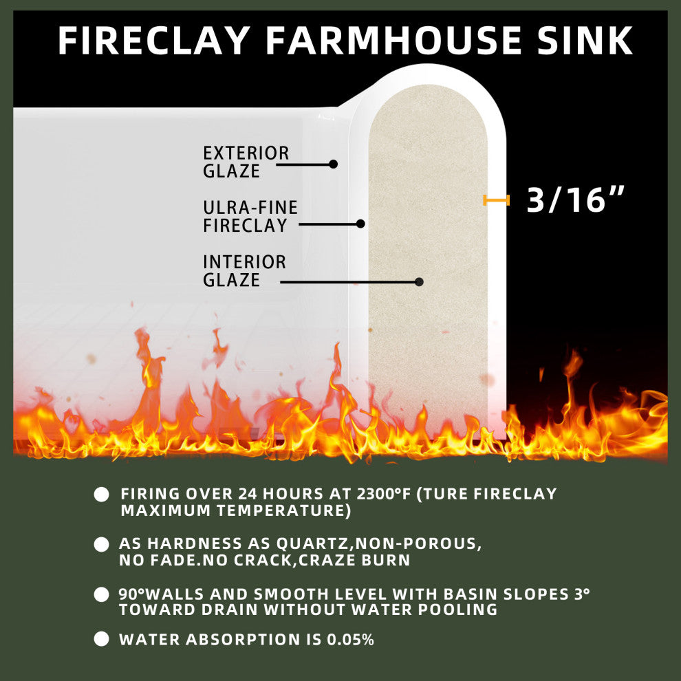 36" Fireclay White Kitchen Farmhouse Single Bowl Sink