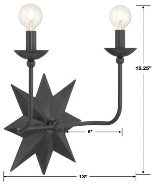 Astro 2-Light Black Wall Mount