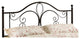 Milwaukee Headboard, Rails Not Included