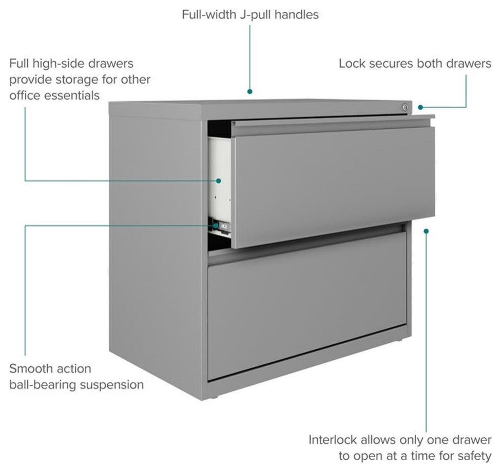 Hirsh 30 inch W 2 Drawer Metal Lateral 101 File Cabinet Arctic Silver