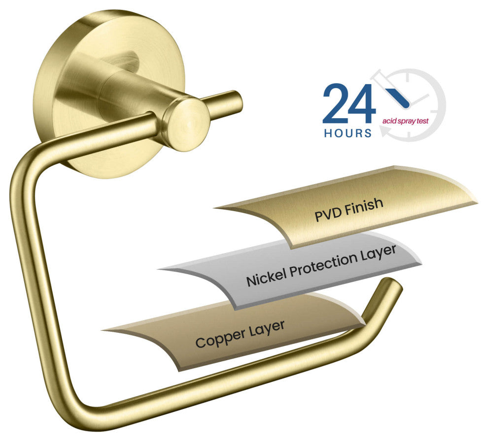 Circular Toilet Paper Holder, Brushed Gold