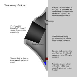 Modern Wall Planter Set, Node Living Wall, Ceramic, BS2, White
