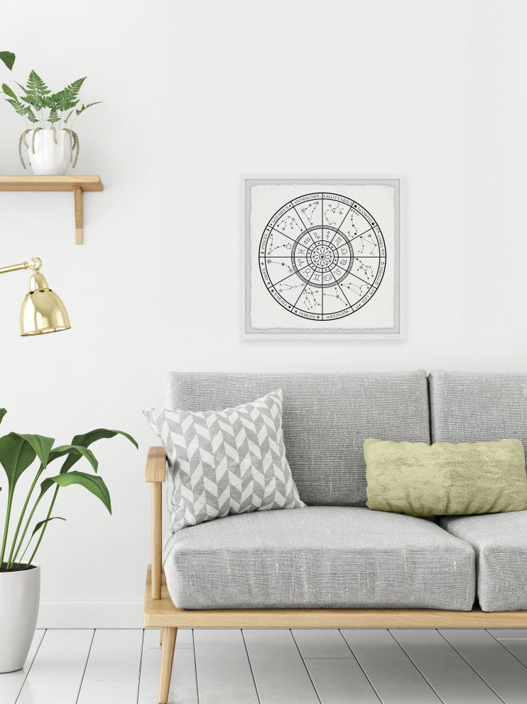 "Zodiac Wheel" Framed Painting Print, 12x12