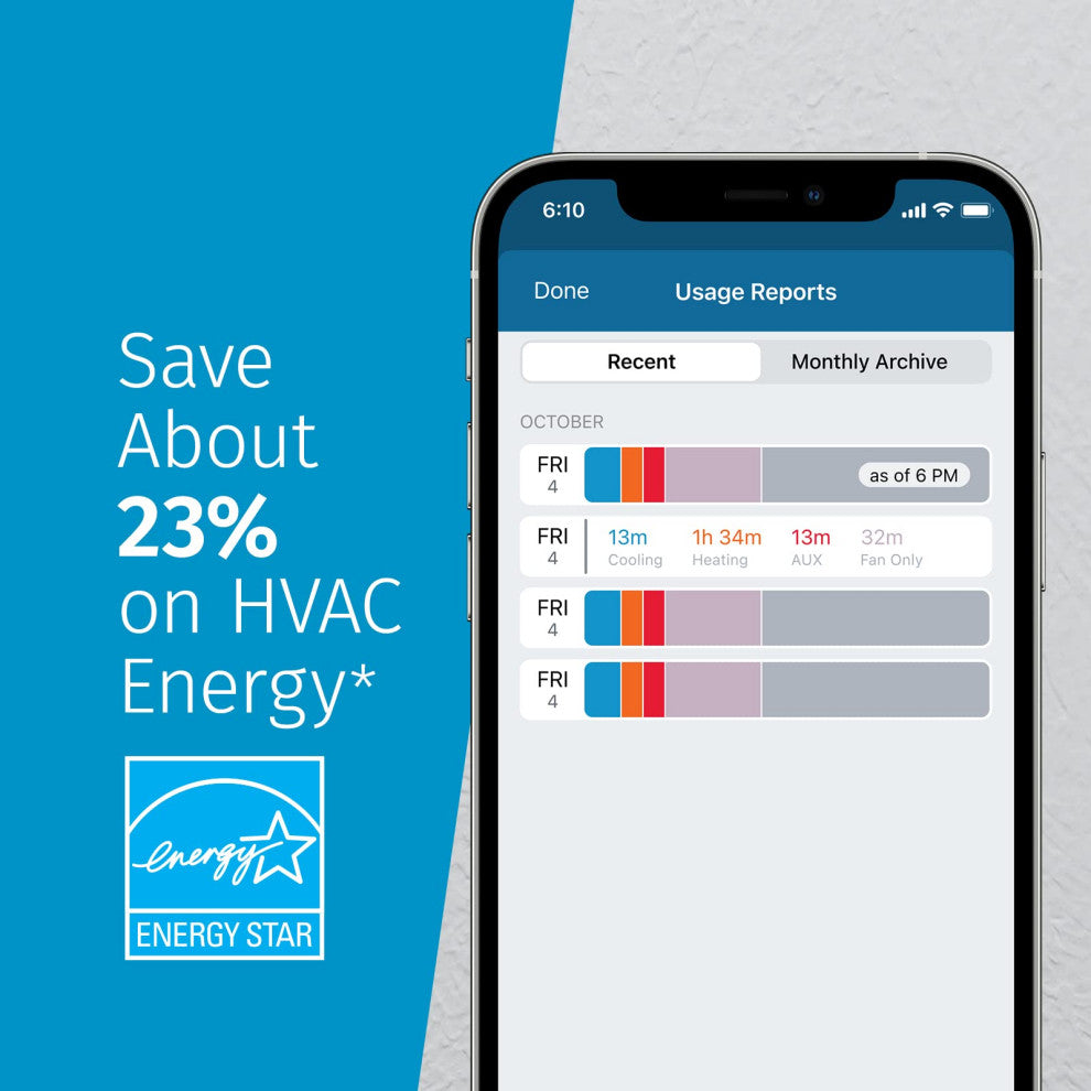 Sensi Lite Smart Thermostat, Data Privacy, Programmable, Wi-Fi, Mobile App, Easy