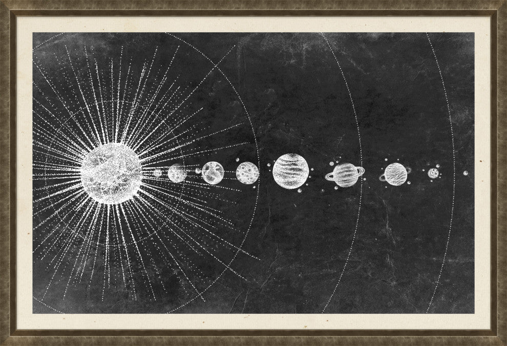 Vintage Solar System, Giclee Reproduction Artwork