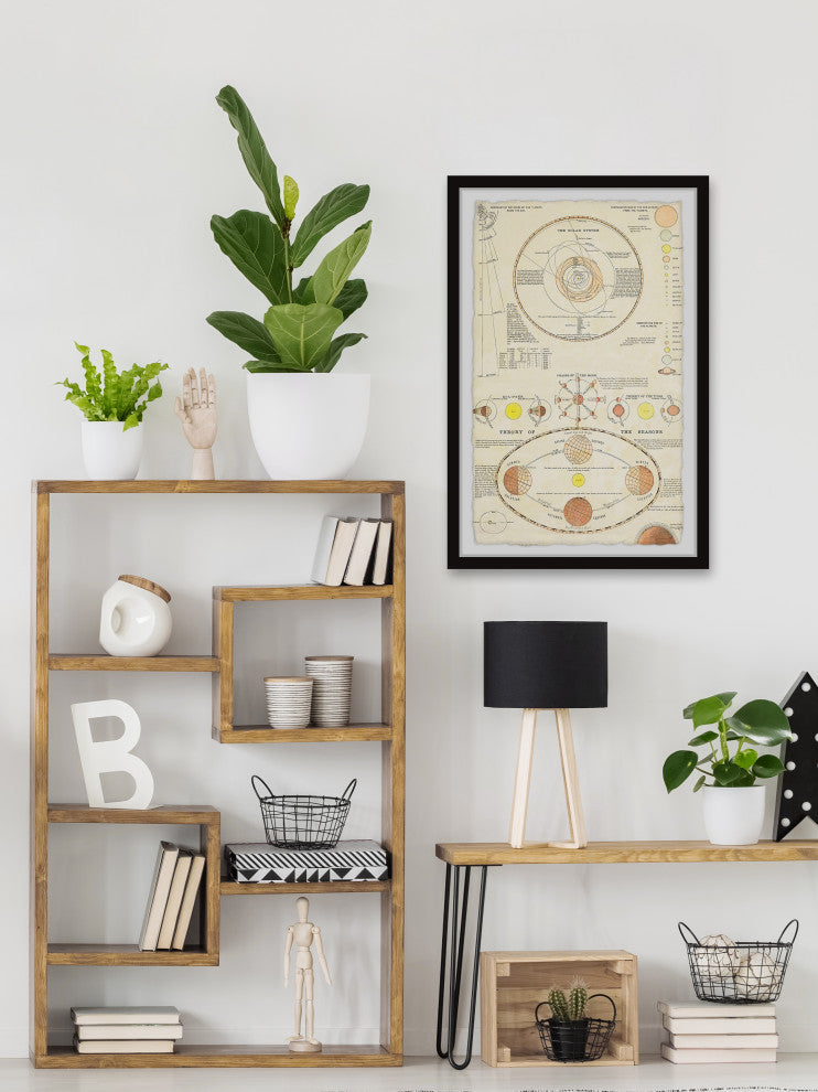 "Planet Comparison" Framed Painting Print, 16x24