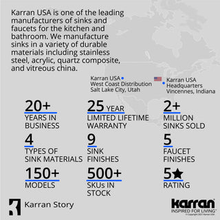 Karran Drop-In Quartz Composite 33" 1-Hole Single Bowl Kitchen Sink Kit, Bisque