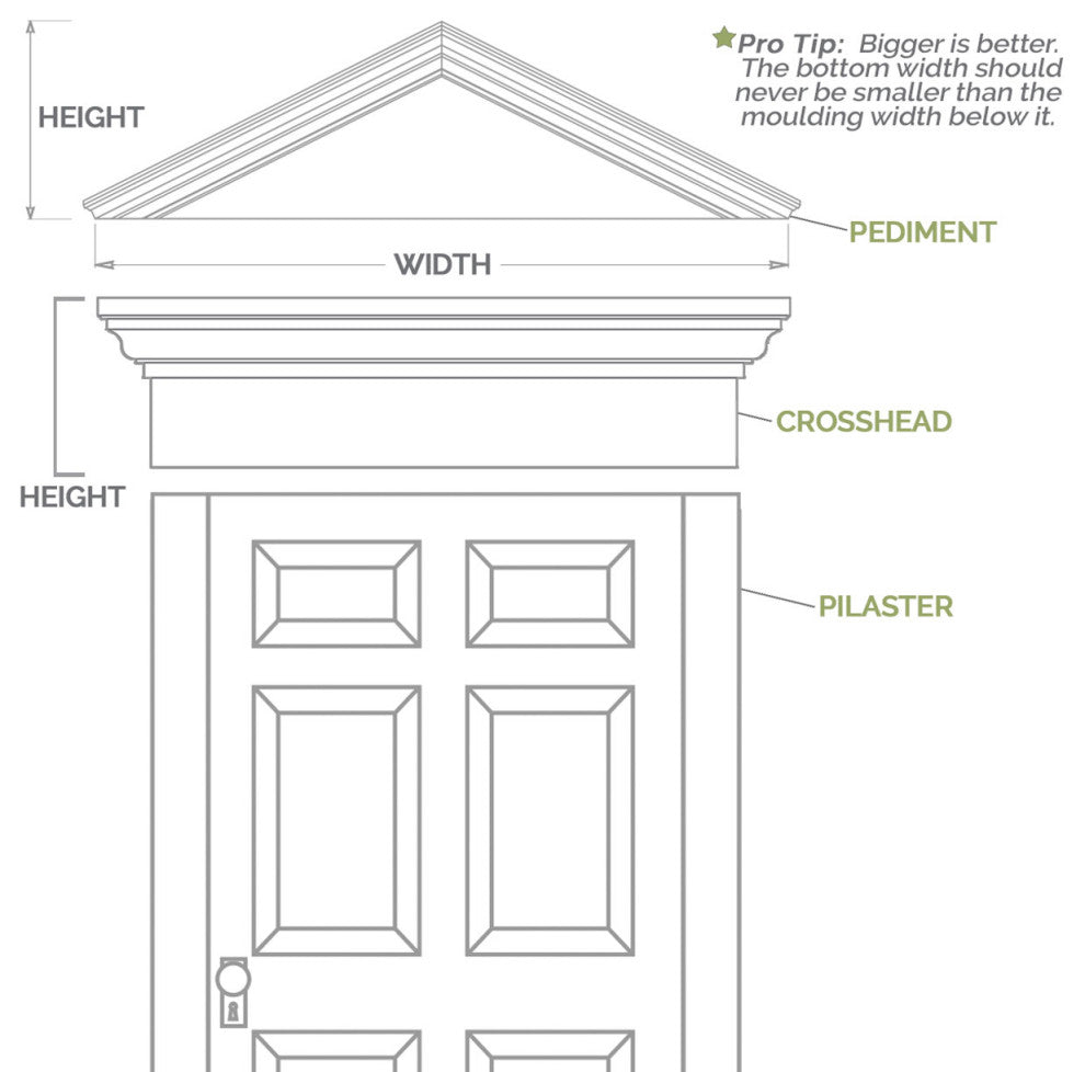 5"W x 90"H x 2"D with 16" Attached Plinth, Fluted Pilaster (each)