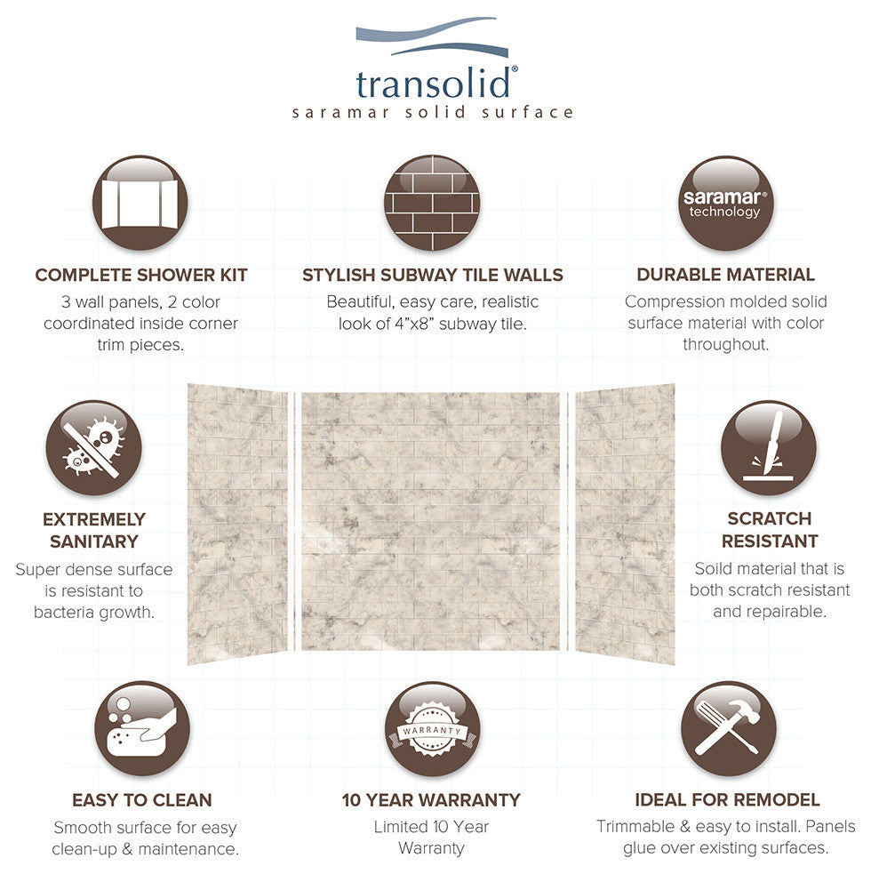 Transolid SaraMar 36"x60"x60" Glue to Wall 3-Piece Tub Wall Kit, Sand Creme