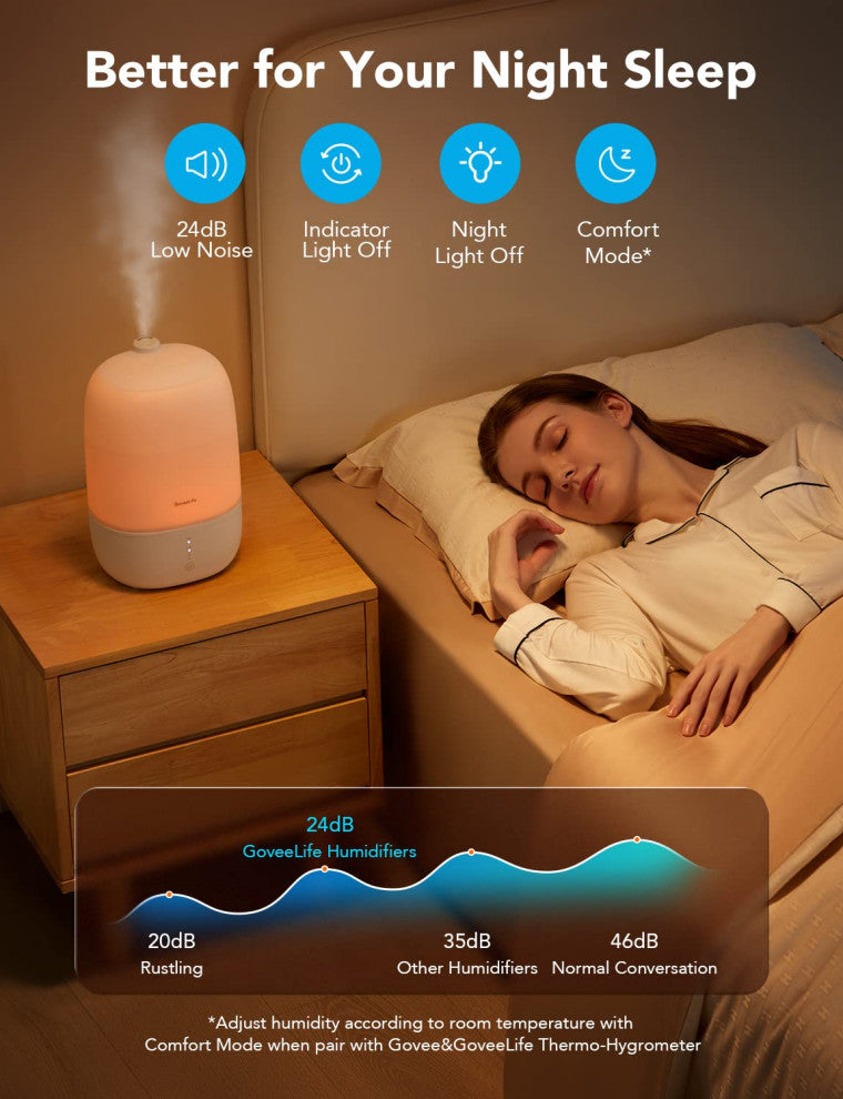 Smart Humidifiers for Bedroom, 3L Top Fill Cool Mist Humidifiers With Essential.