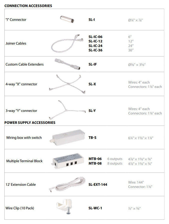 144" Extension Cable for Line and Straight Edge