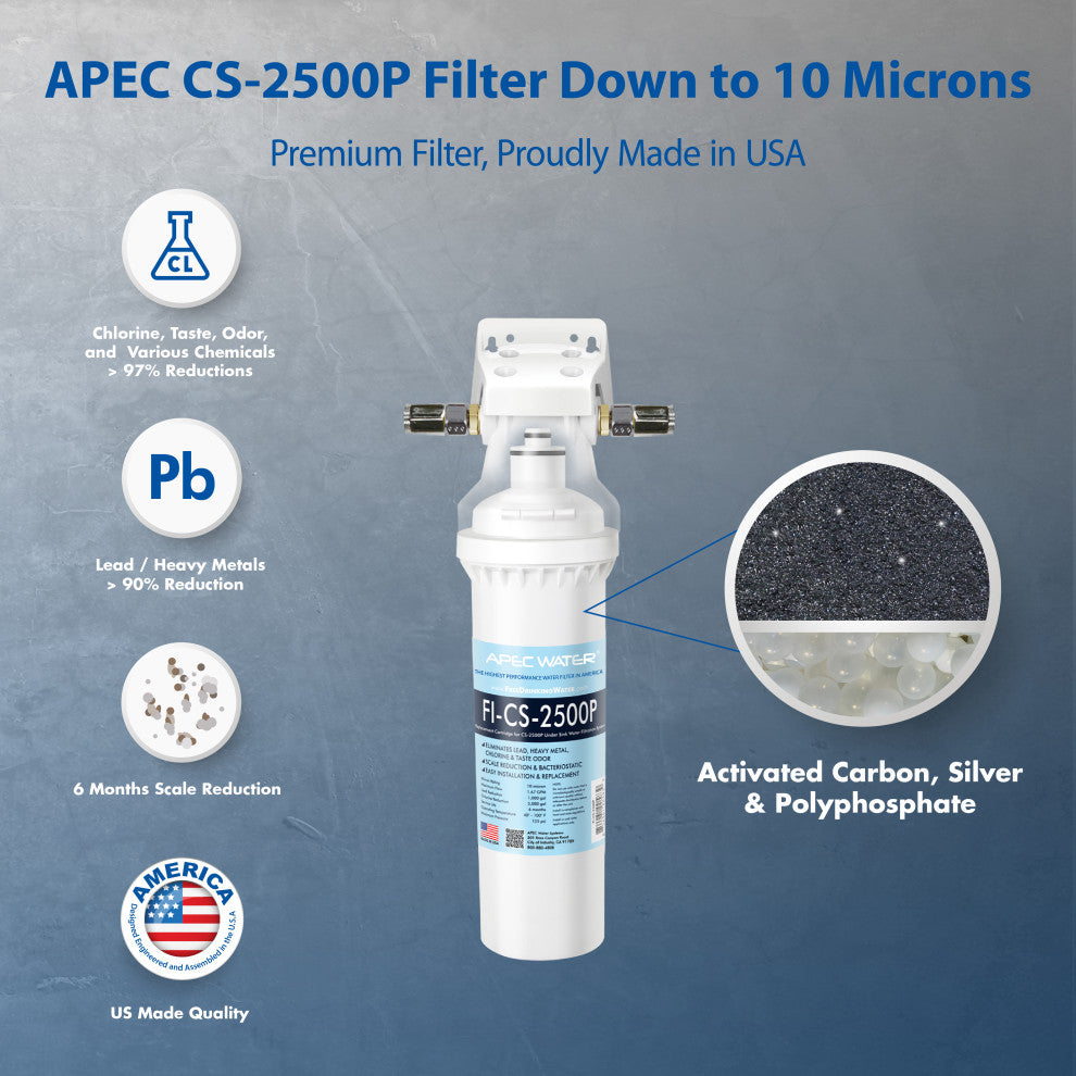 APEC Premium Quality High Capacity Filtration System with Scale Inhibitor