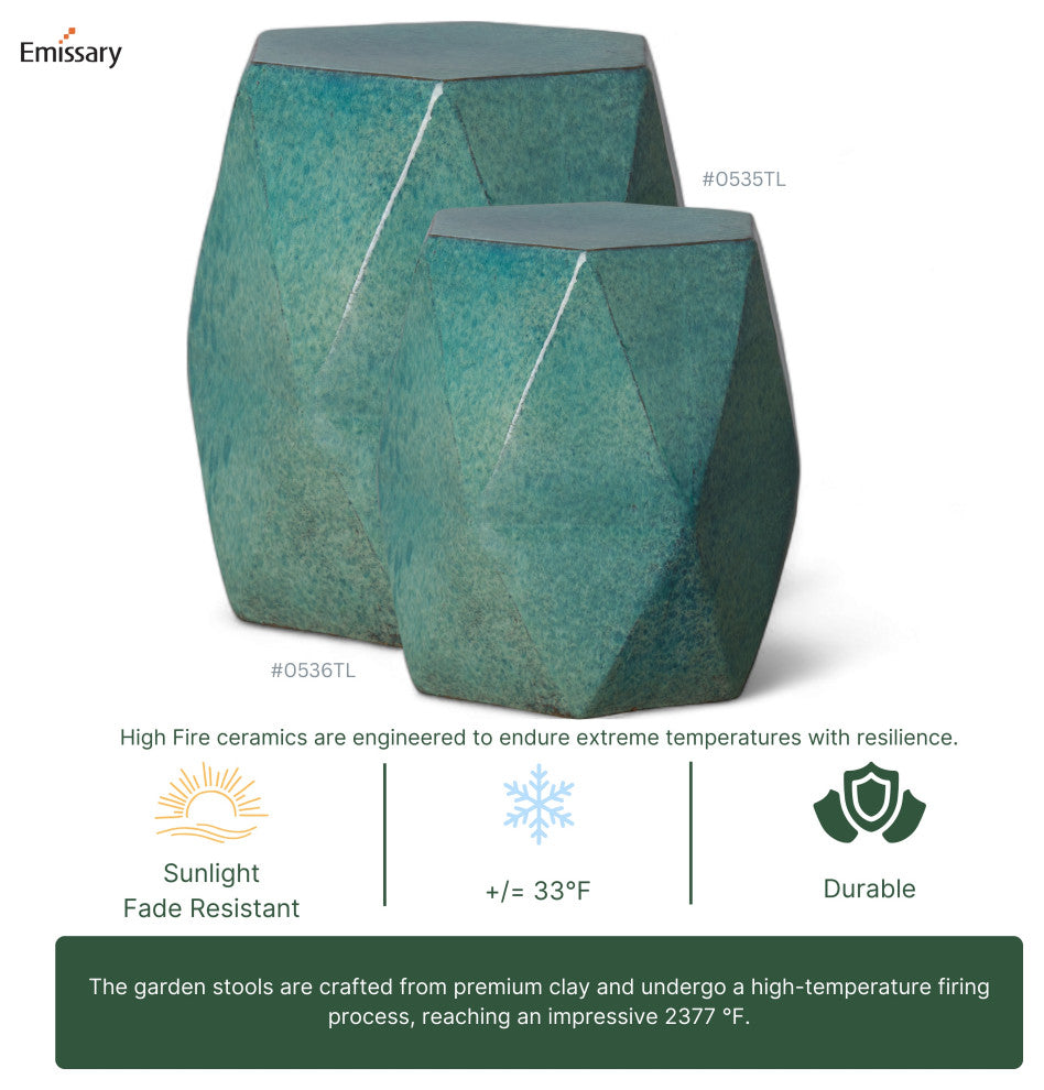 Large Teal Matrix Stool