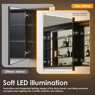 Ostaria Surface-Mount/Reccessed LED Lighted Bathroom Medicine Cabinet, 48"