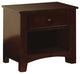 Benzara BM137453 Contemporary Style Omnus Dark Walnut Nightstand