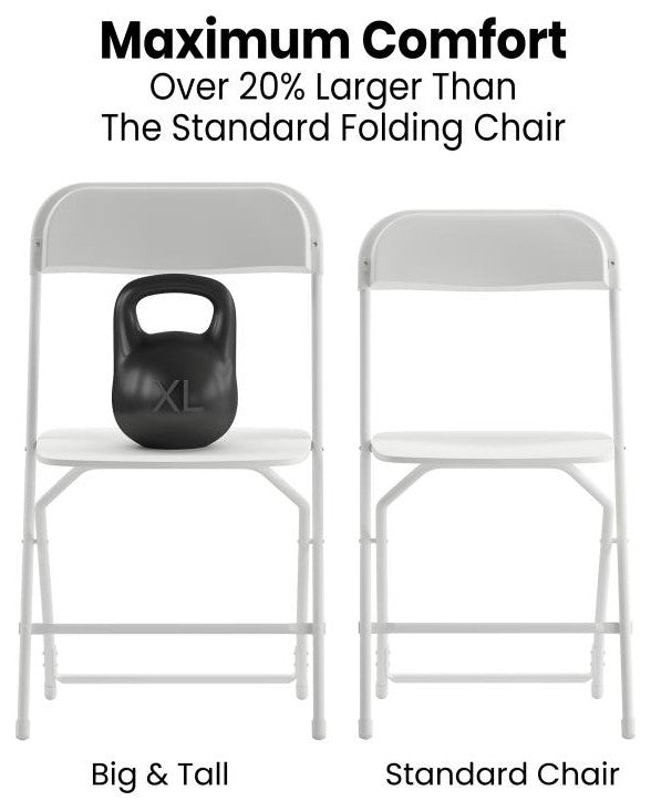 Hercules Big & Tall Commercial Folding Chair/Extra Wide 650LB. Capacity 4-Pack,
