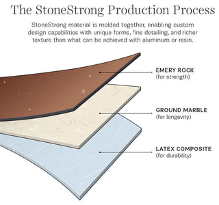 1-Light Outdoor Pendant, Dark Weathered Zinc