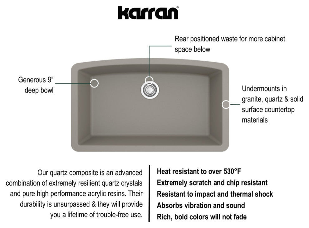 Karran Undermount Quartz Composite 32" Single Bowl Kitchen Sink, Concrete