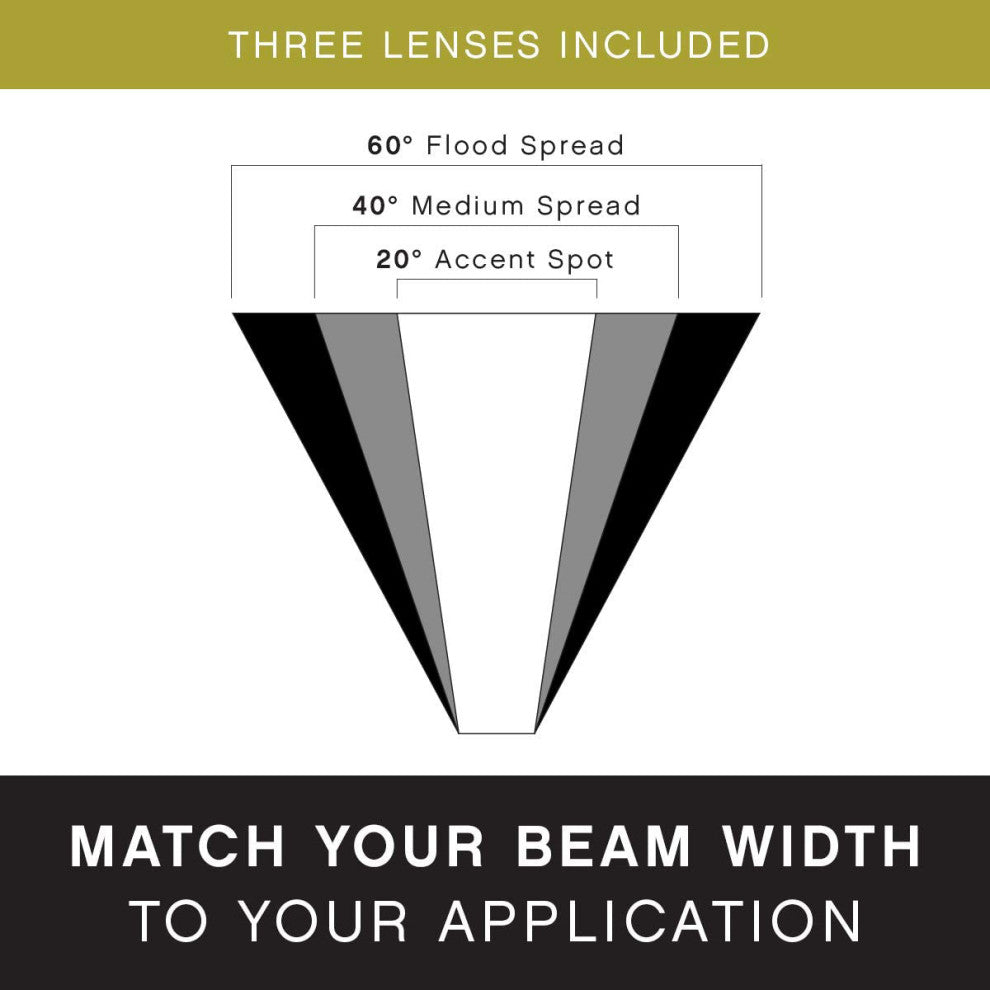 Accent Spot Lumacore LED Spot Light, Satin Black