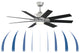 Levon Custom DC Motor, Galvanized