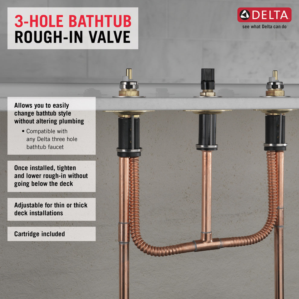 Delta Two Handle Flexible Mount, R2707