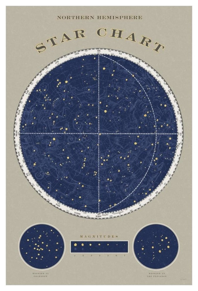 "Northern Star Chart" Digital Paper Print by Sue Schlabach, 18"x26"