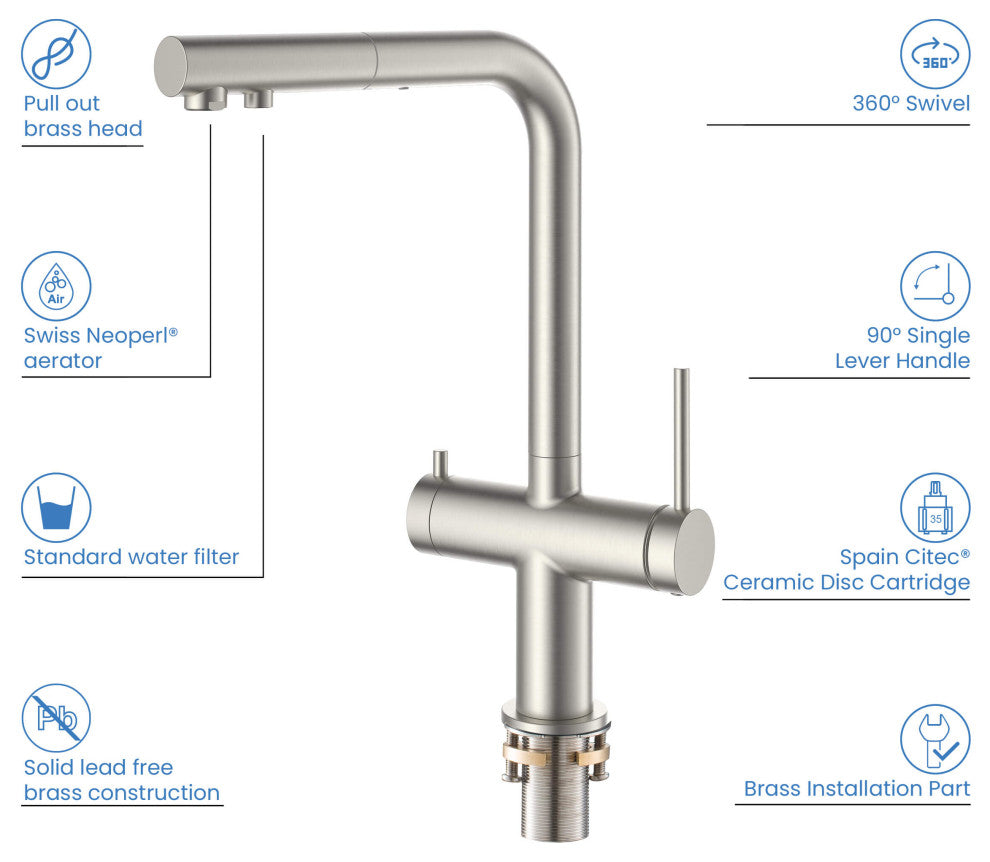 Circular 2-in-1 Water Filter Kitchen Pull Out Faucet, Brushed Nickel