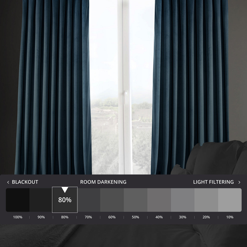 Heritage Plush Velvet Extrawide Curtain Single Panel, Avalon Blue, 100"w X 96"l