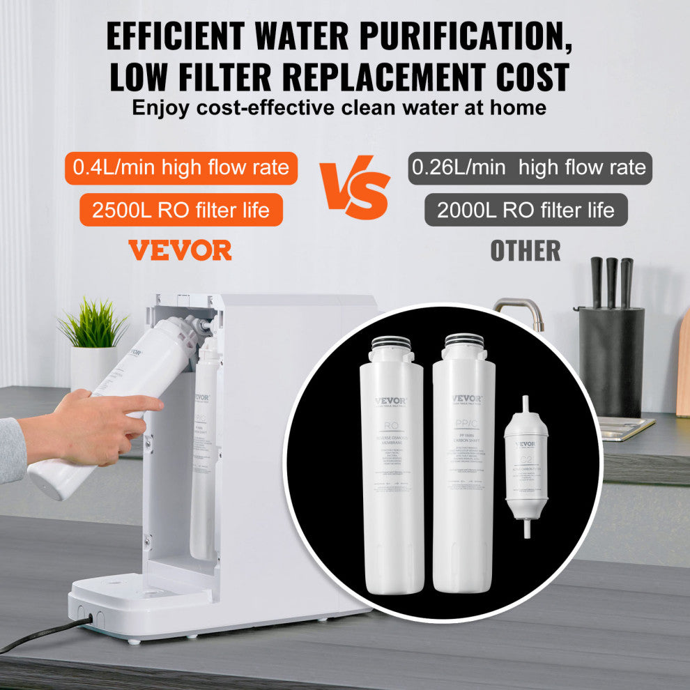 VEVOR Reverse Osmosis System Countertop Water Filter 5-Stage Purification Home