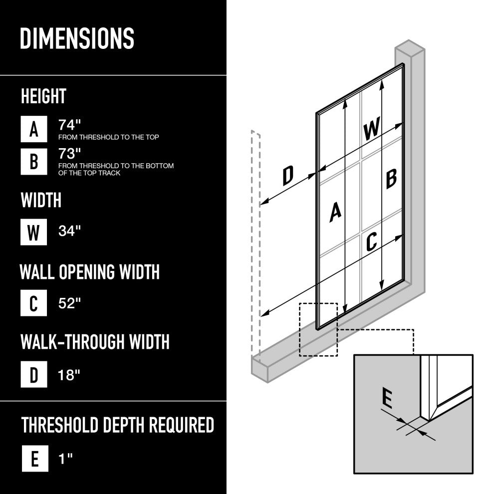 VIGO Ventana 34" W x 74"H Framed Fixed Shower Screen, Matte Black, Fluted Glass