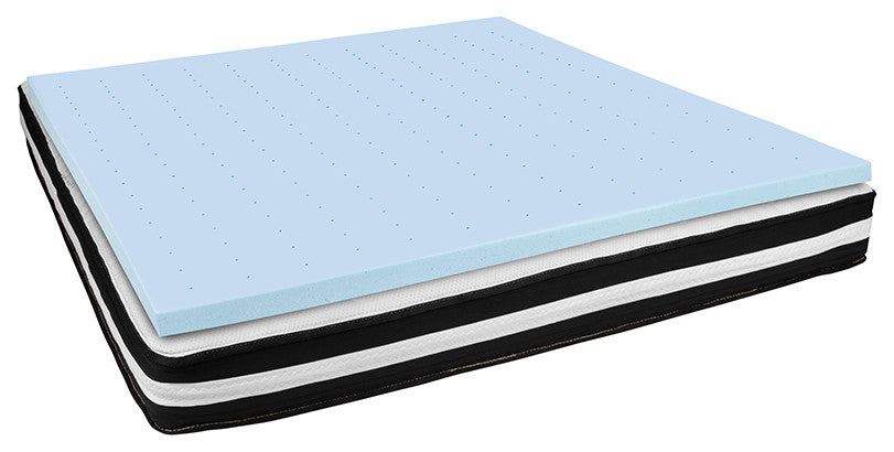 10" CertiPUR-US Foam Pocket Spring Mattress & 2" Gel Memory Foam Topper Bundle,