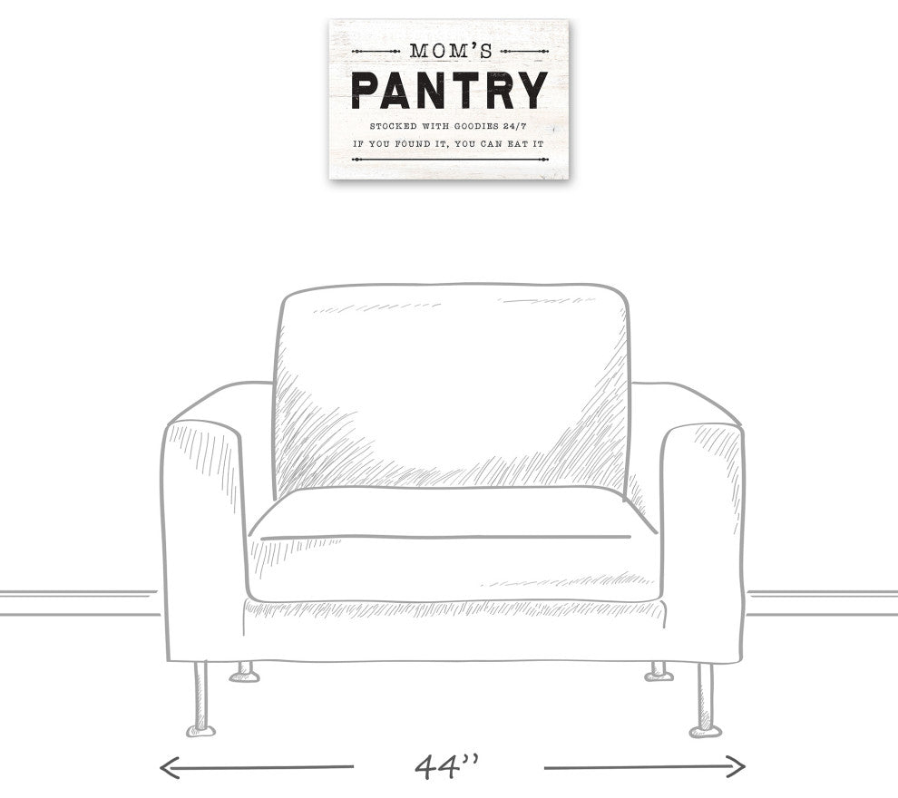 Mom's Pantry 12"x18" Canvas Wall Art