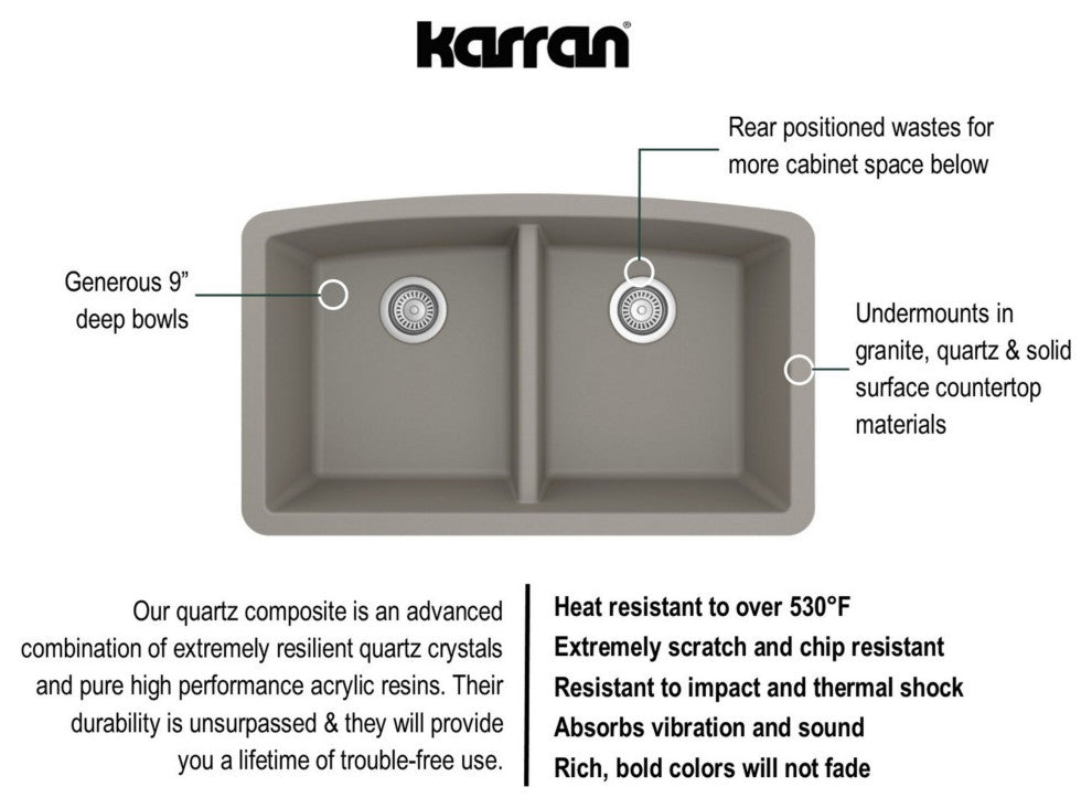 Karran Undermount Quartz 32" 50/50 Double Bowl Kitchen Sink Kit, Concrete