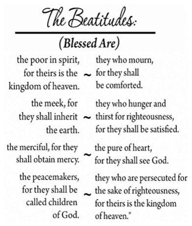 The Beatitudes Wall Decal Bible Wall Art Matthew VWAQ 1611