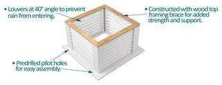 Windsor Vinyl Cupola With Copper Roof, 36"x52"