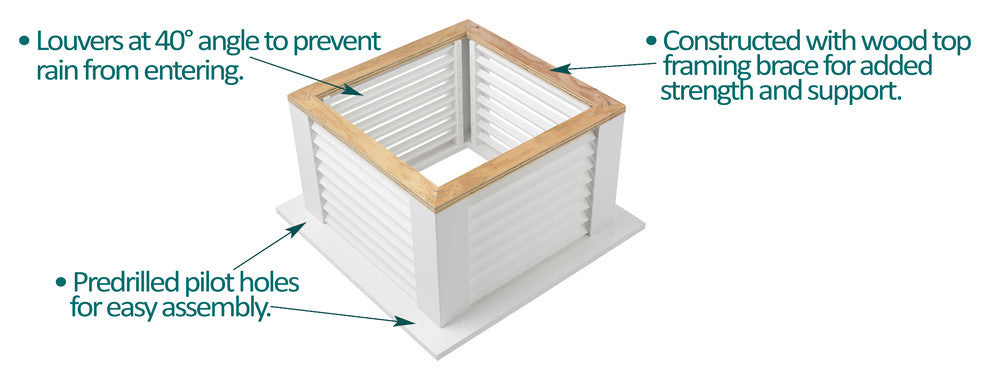 Windsor Vinyl Cupola With Copper Roof, 36"x52"
