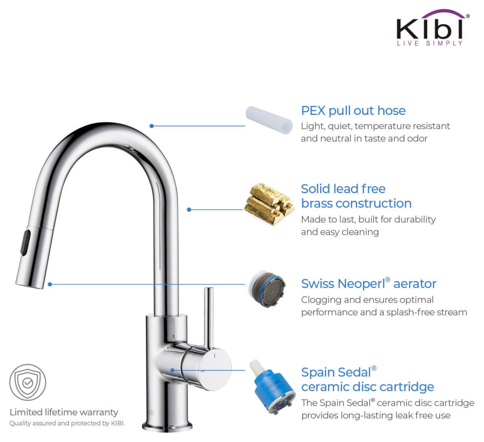 Luxe Single Handle Pull Down Kitchen & Bar Faucet, Chrome
