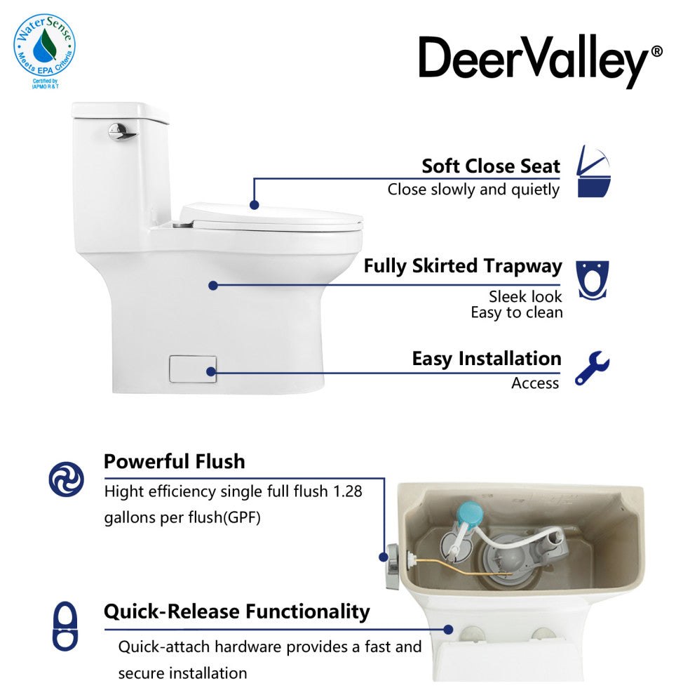 White ADA Comfortable Height toilet Elongated One Piece High-Efficiency Flush