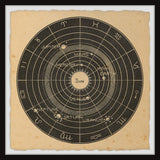 "Zodiac Planets" Framed Painting Print, 12x12
