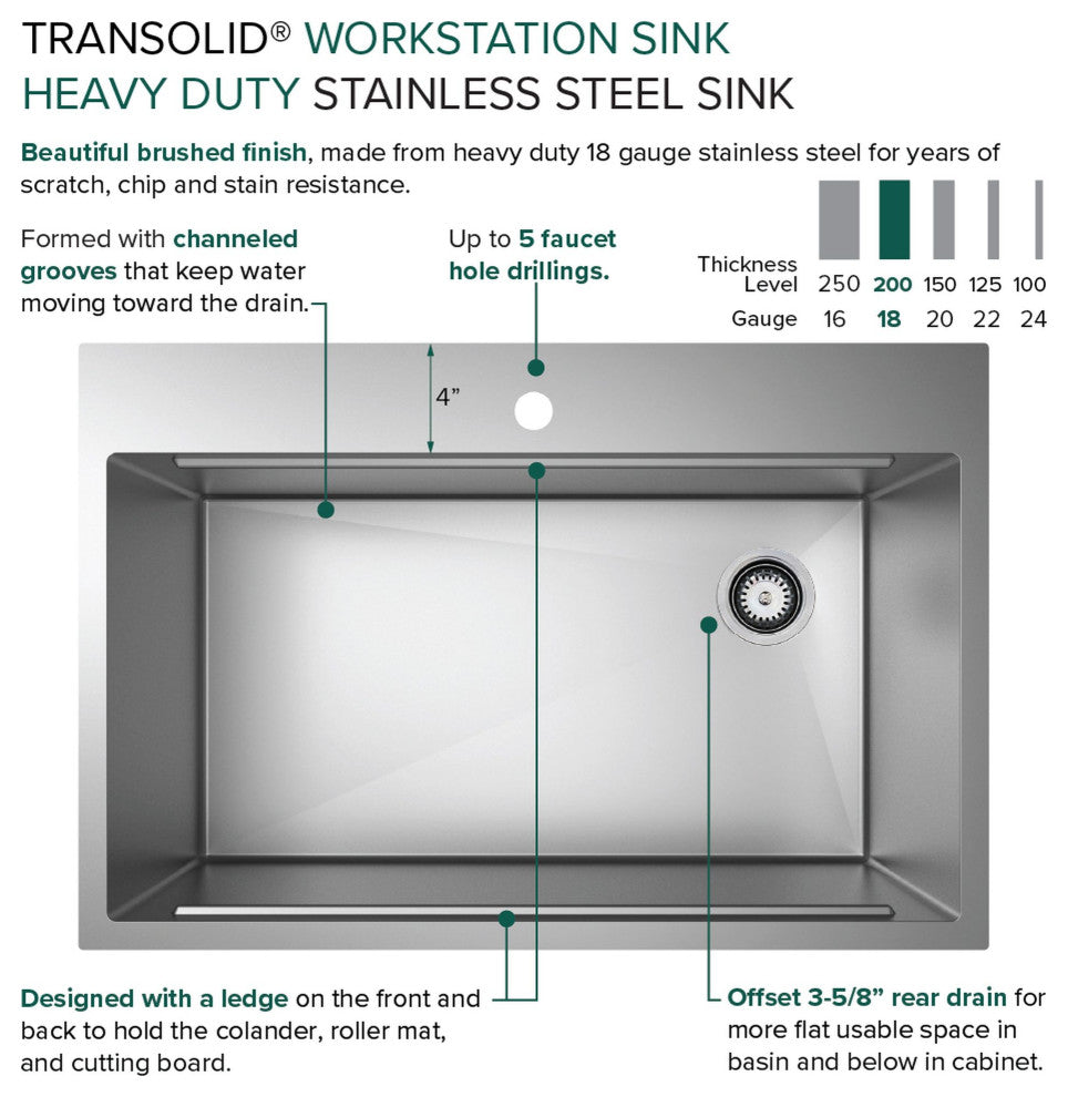 Transolid KWSST332210 Kitchen Workstation, 4 Faucet Holes