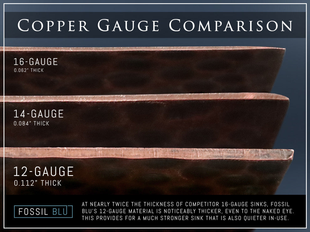 Luxury 30-Inch Heavy 12-GAUGE Med. Patina Copper Farmhouse Sink, Flat Front