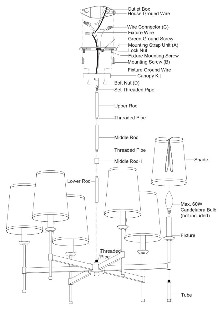 Camden 6 Light Matte Black Chandelier Fixture White Fabric Linen Shade