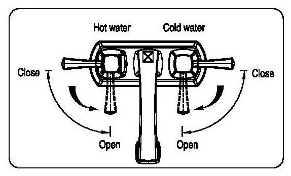 Ucore Bridjet 4" Spread Two Handle Bathroom Faucet