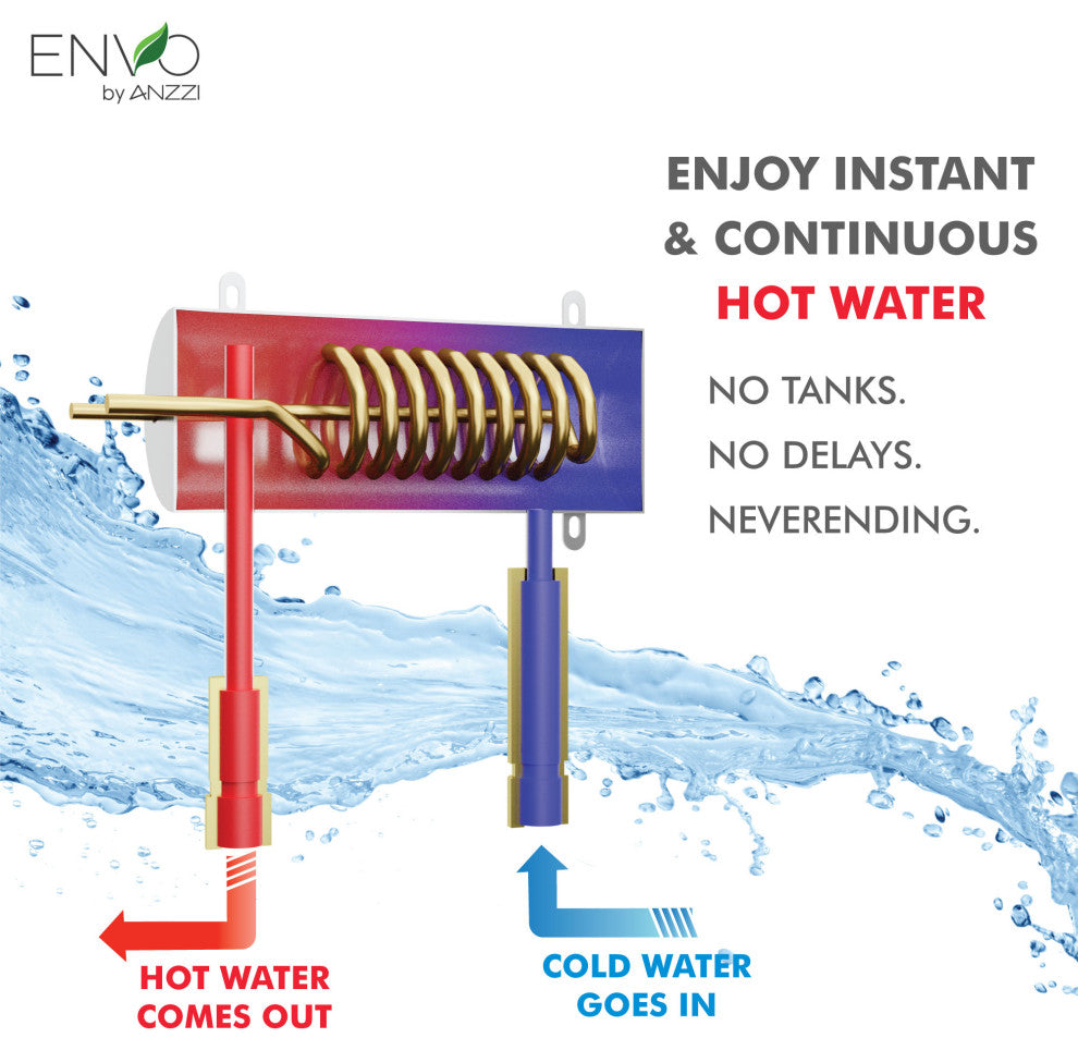 ENVO Ansen Tankless Electric Water Heater - 2 Pack, 6kw